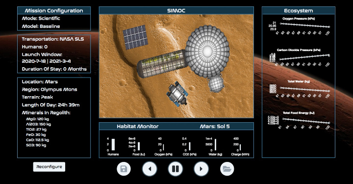 SIMOC Dashboard - Phase I