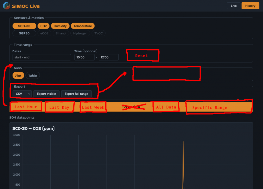 SIMOC Live web interface under development