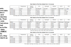 04-exported_data
