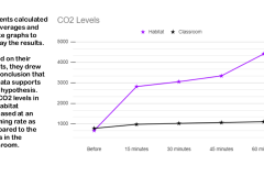 05-plotted_data